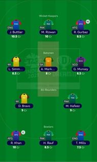 ICC Fantasy League Team after Match 17 of T20 World Cup 2021